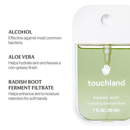Touchland Hand Sanitizer